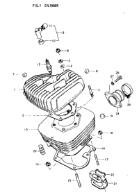 Cylinder