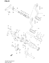 Gear Shifting