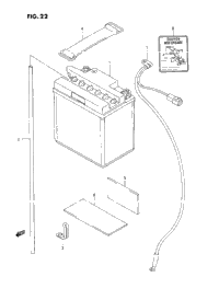 Battery (Model J)