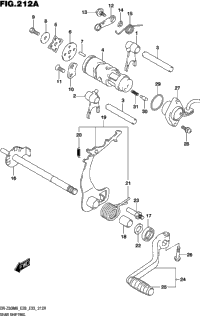 Gear Shifting