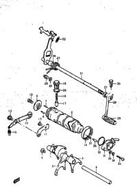 Gear Shifting