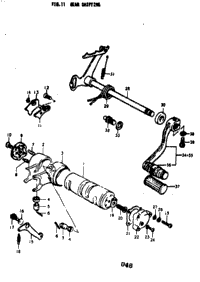 Gear Shifting