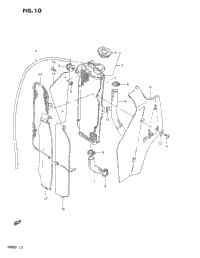 Radiator (Model D)