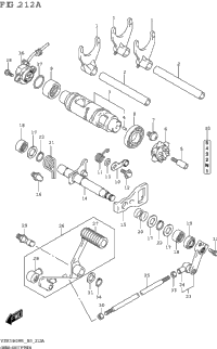 Gear Shifting