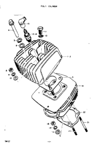Cylinder