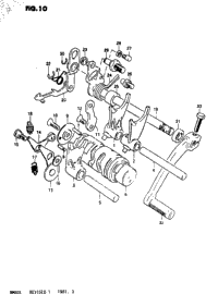 Gear Shifting