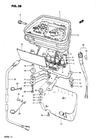 Speedometer - Tachometer