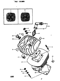 Cylinder