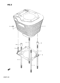Cylinder