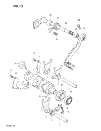 Gear Shifting