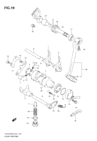 Gear Shifting