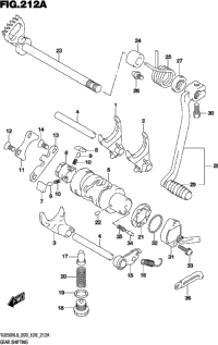 Gear Shifting