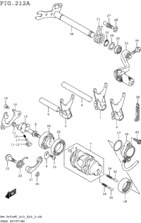 Gear Shifting