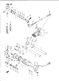 Gear Shifting