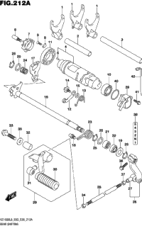 Gear Shifting