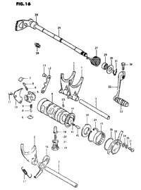 Gear Shifting