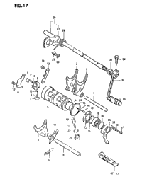 Gear Shifting