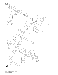Gear Shifting