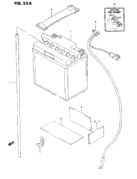 Speedometer (Model J)