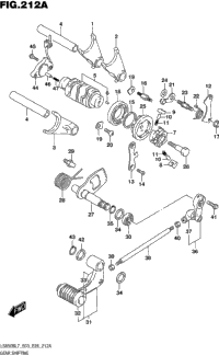 Gear Shifting