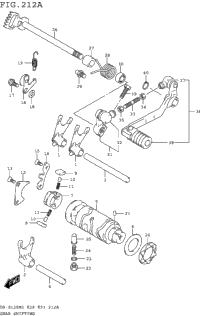 Gear Shifting