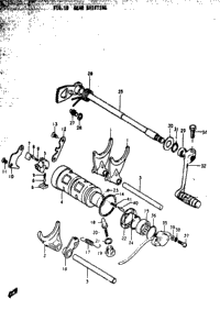 Gear Shifting