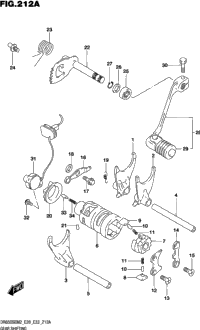 Gear Shifting