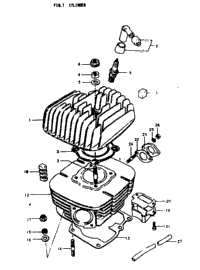 Cylinder