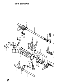 Gear Shifting