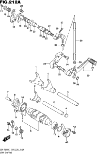 Gear Shifting