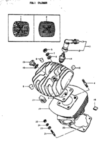 Cylinder