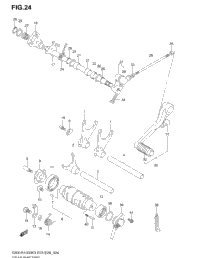 Gear Shifting