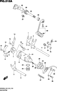 Gear Shifting