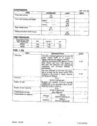 Service Data