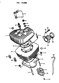 Cylinder