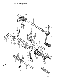 Gear Shifting