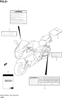 Label (Gsx-R1000l4 E03)