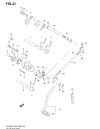 Gear Shifting