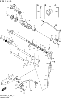 Gear Shifting