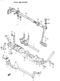 Gear Shifting