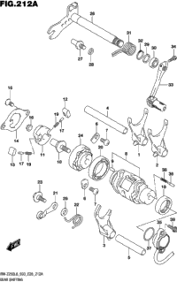 Gear Shifting