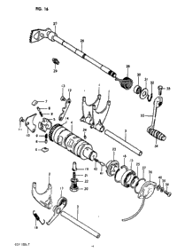 Gear Shifting