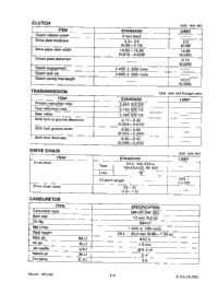Service Data #2