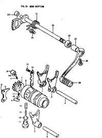 Gear Shifting
