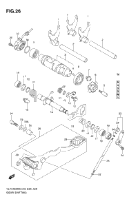 Gear Shifting
