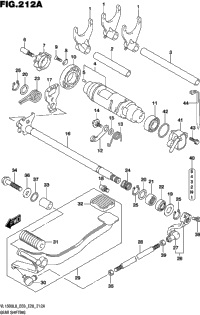 Gear Shifting