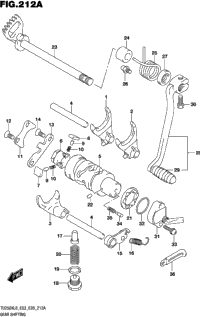 Gear Shifting