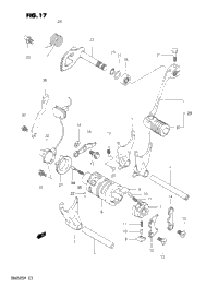 Gear Shifting