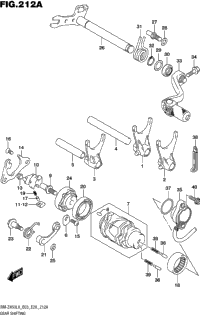 Gear Shifting