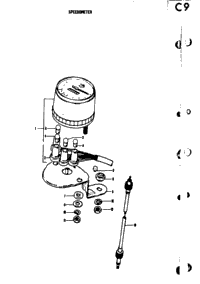 Speedometer